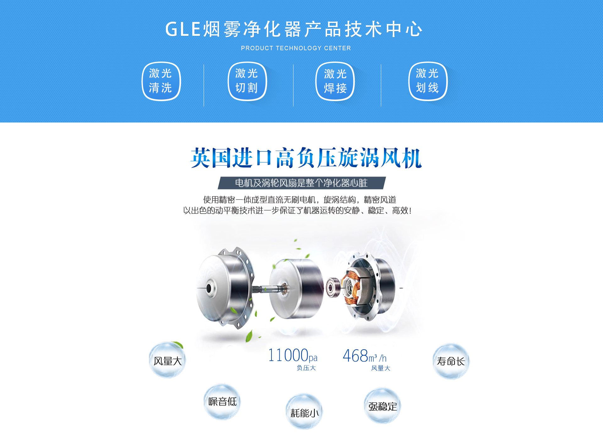 GLE���g(sh��)����