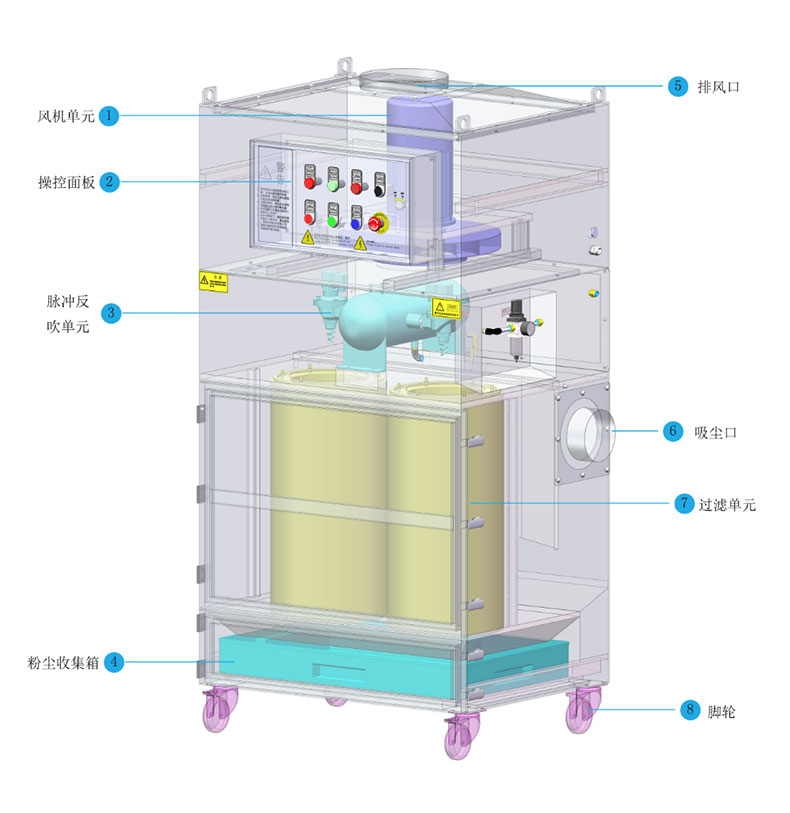 �}�_�������I(y��)���m��