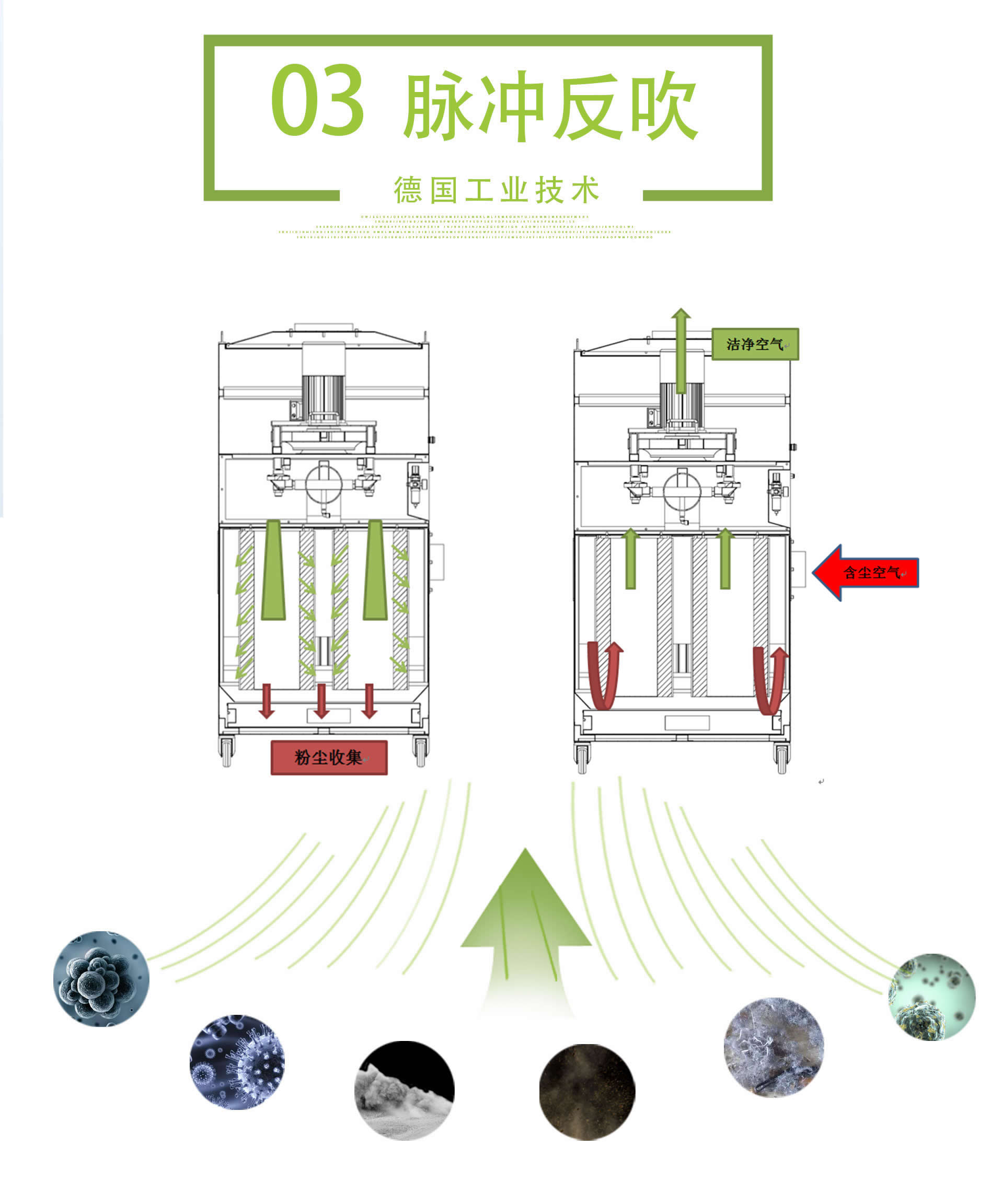 gdc���g(sh��)��(zhu��n)�}